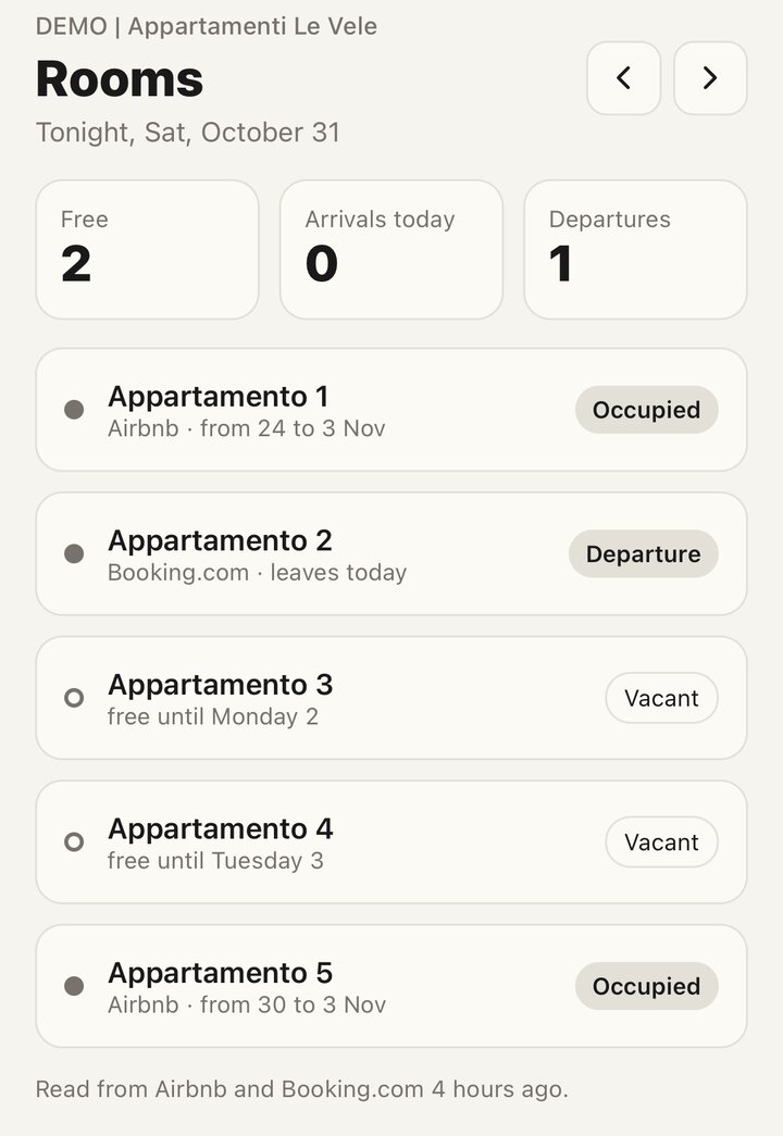 The Rooms page in the app: apartments free and taken tonight, read from Airbnb and Booking.com