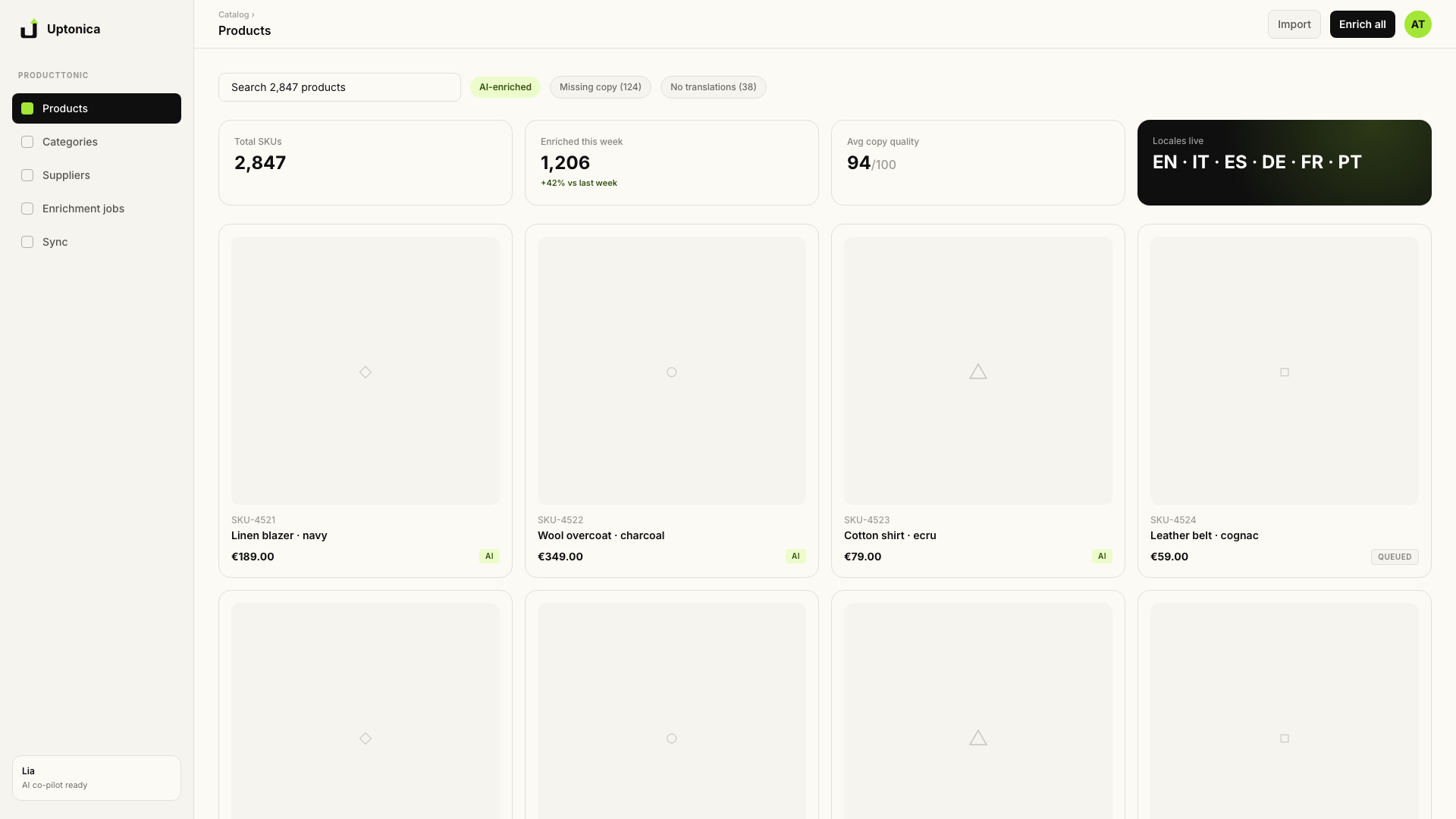 Dashboard Product — griglia catalogo con prodotti AI-arricchiti, 2.847 SKU, supporto multi-locale