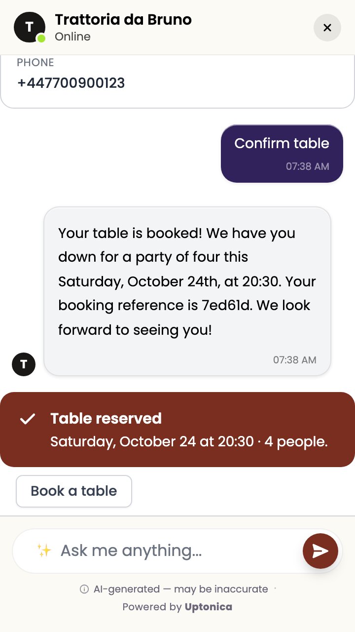 Zusammenfassung der Reservierung und Bestätigung „Tisch reserviert“ im Chat der Trattoria da Bruno