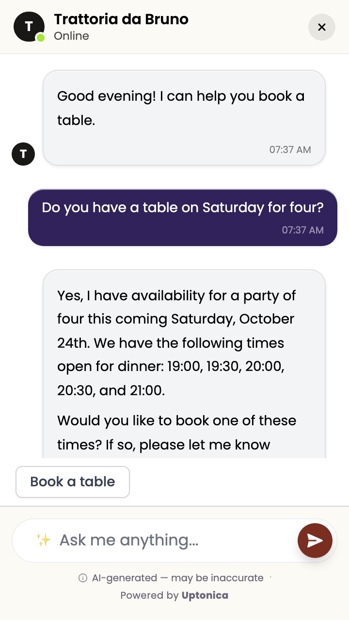 Der Chat der Trattoria da Bruno schlägt die freien Zeiten am Samstag für vier Personen vor